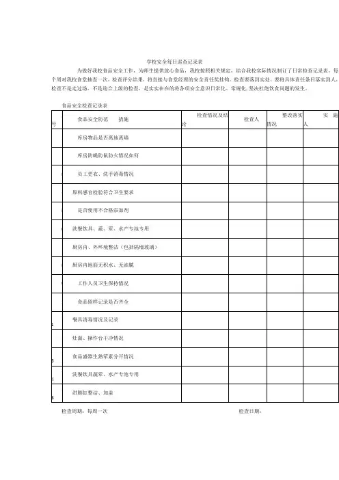 学校安全每日巡查记录表