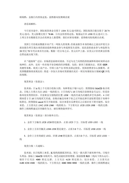 03月10日晚间现货黄金白银操作建议