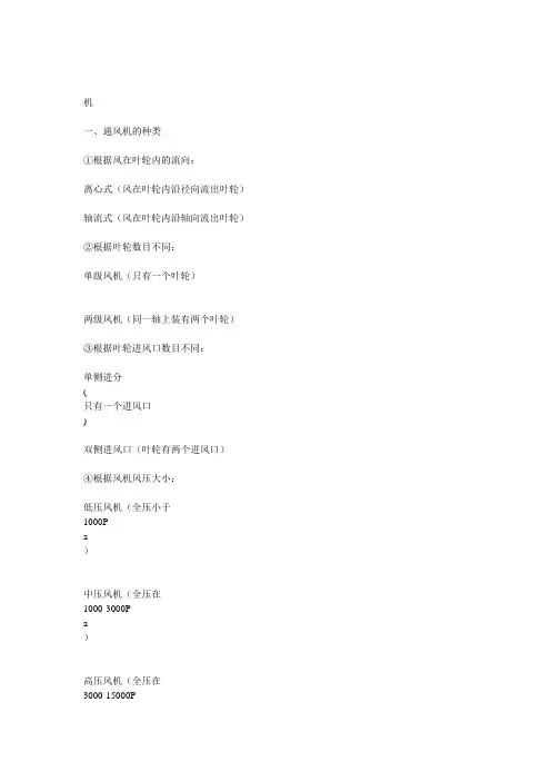 风机型号意义