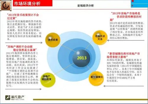 南宁2012经济数据 (2)