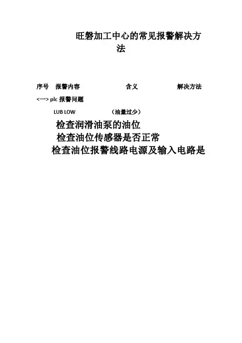 加工中心常见报警及解决方法
