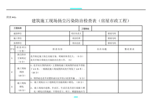 建筑施工现场扬尘污染防治检查表
