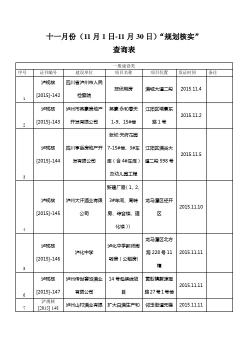 十一月份(11月1日-11月30日)规划核实查询表