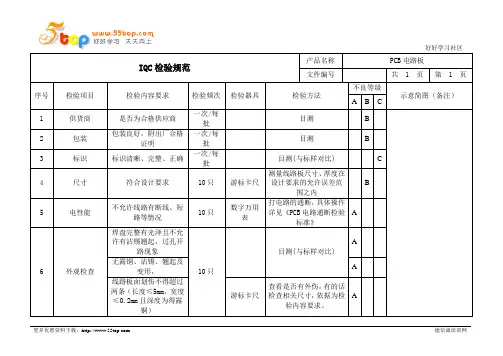 PCB电路板检验规范
