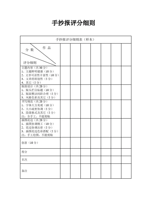 手抄报评分细则表2