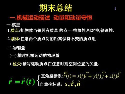 大学物理期末总结(第一学期)