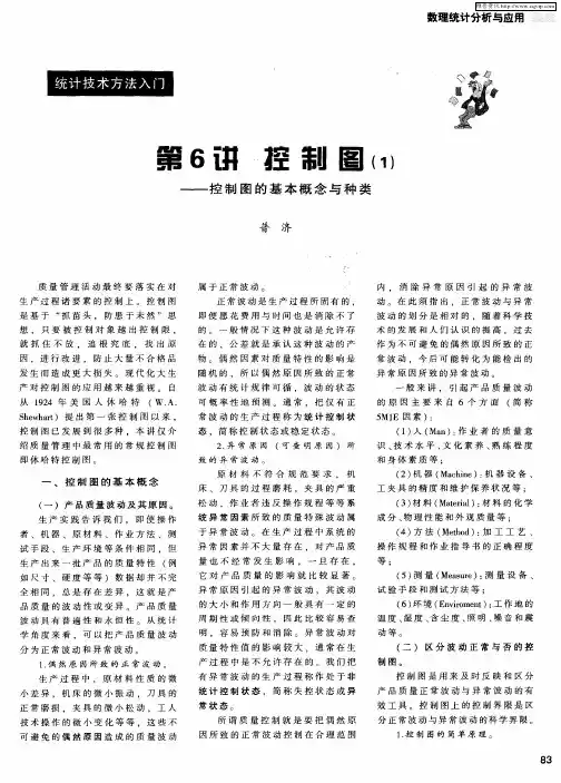 统计技术方法入门 第6讲 控制图(1)——控制图的基本概念与种类