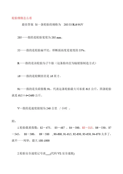 轮胎规格怎么看课件