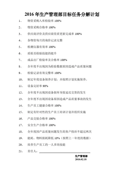 2016年生产管理部目标任务分解计划
