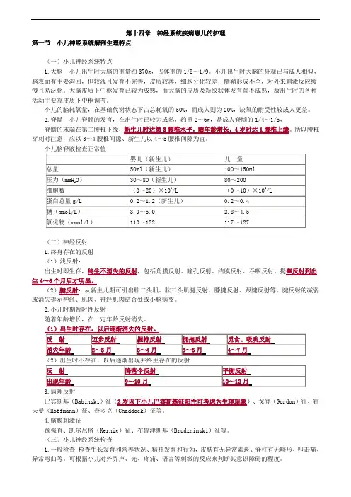 儿科护理学- 神经系统疾病患儿的护理