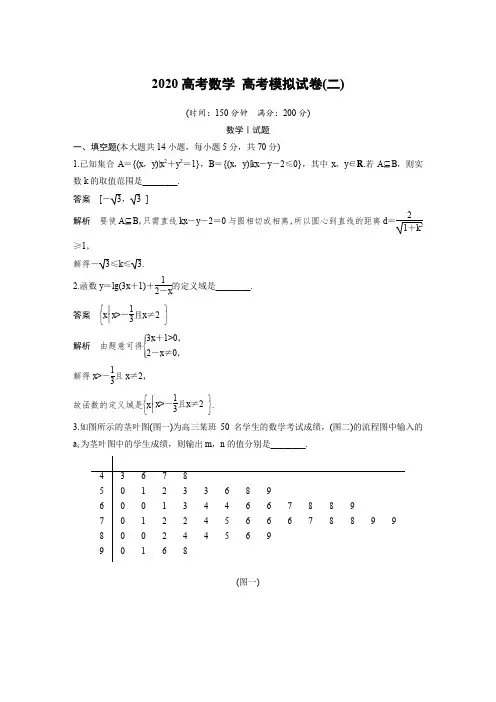 2020高考数学高考模拟试卷(二)(1)