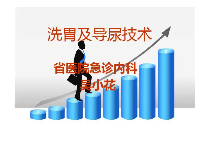 洗胃及导尿技术-吴小花7