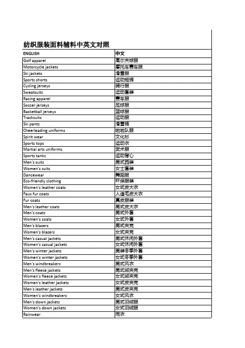 纺织服装面料辅料中英文对照