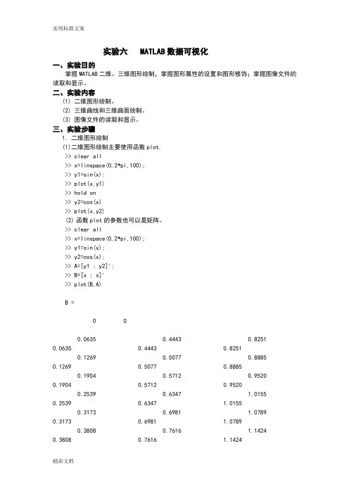 实验六MATLAB大数据可视化
