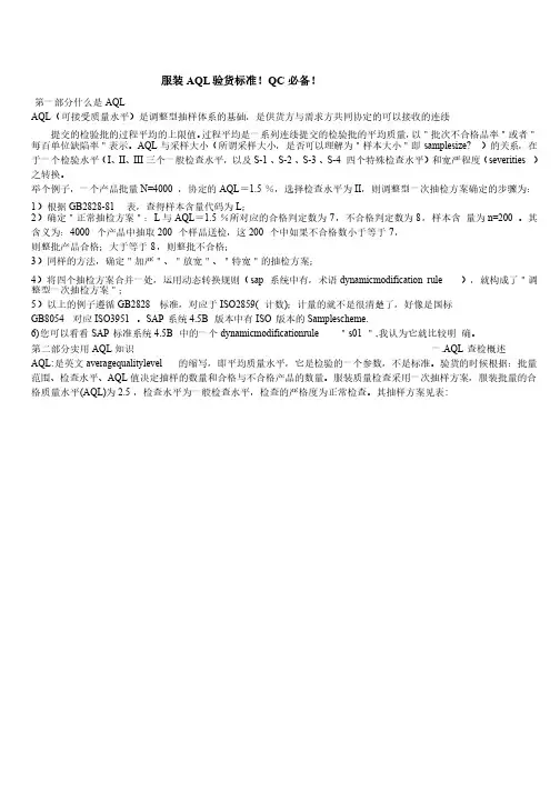 服装AQL验货标准