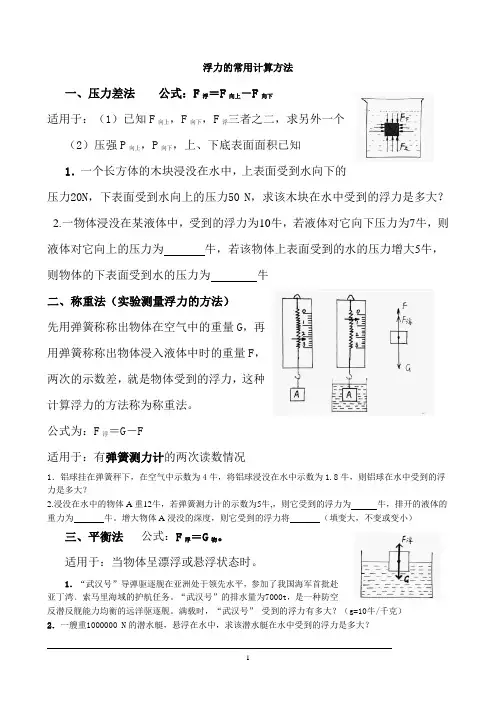 浮力的常用计算方法 (1)