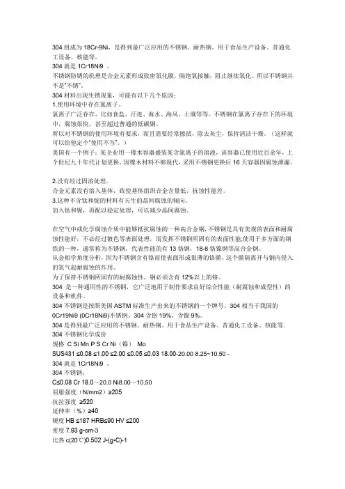 304不锈钢参数