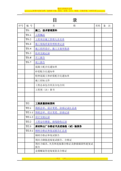 建筑工程资料目录表