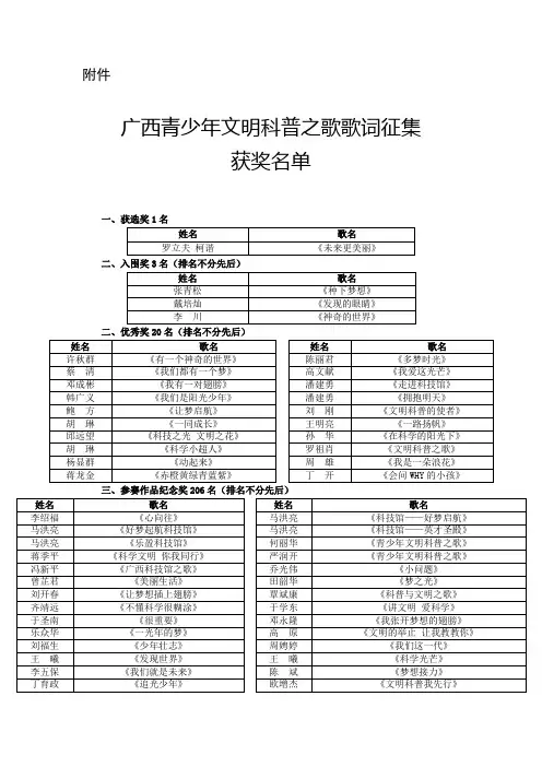 广西青少年文明科普之歌歌词征集
