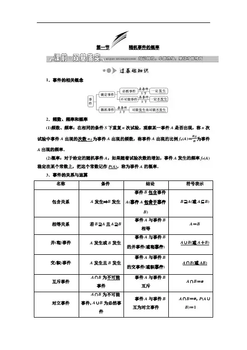 2019届一轮复习人教A版(文)第九章 第一节随机事件的概率 学案