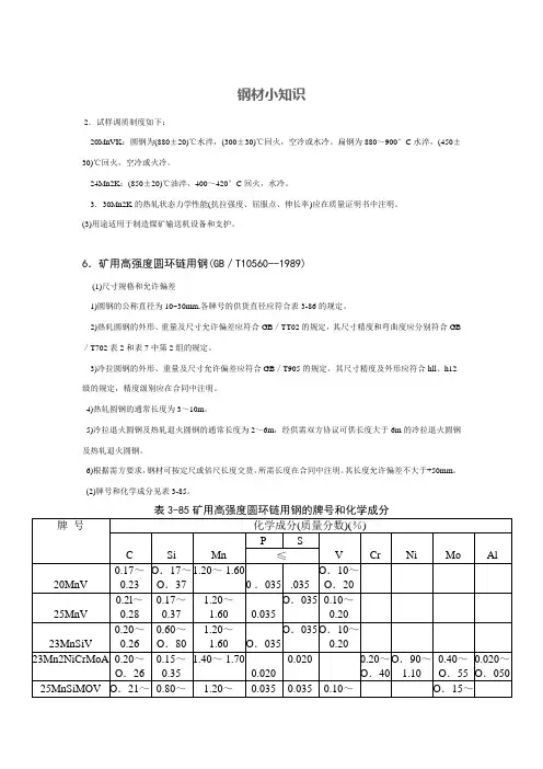 钢材小知识