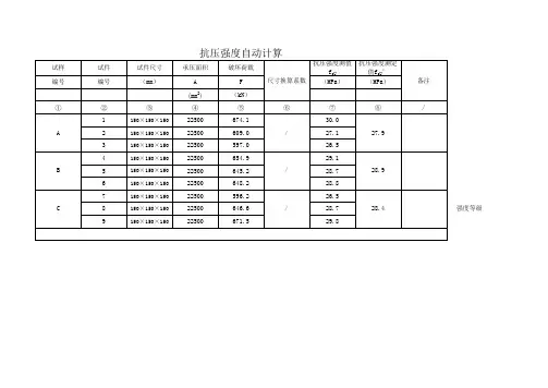 混凝土抗压强度自动计算