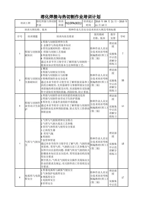 焊工培训计划 3