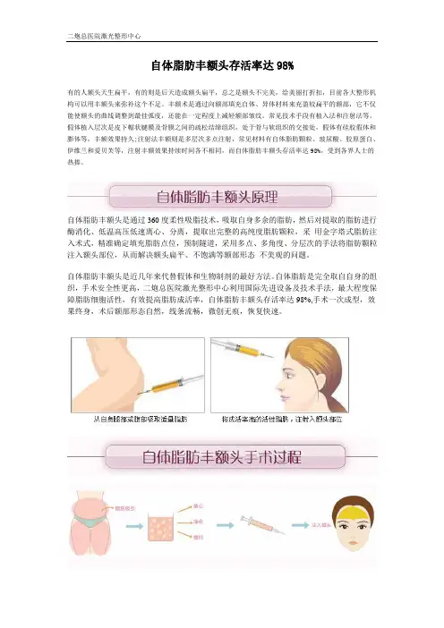 自体脂肪丰额头存活率达98%