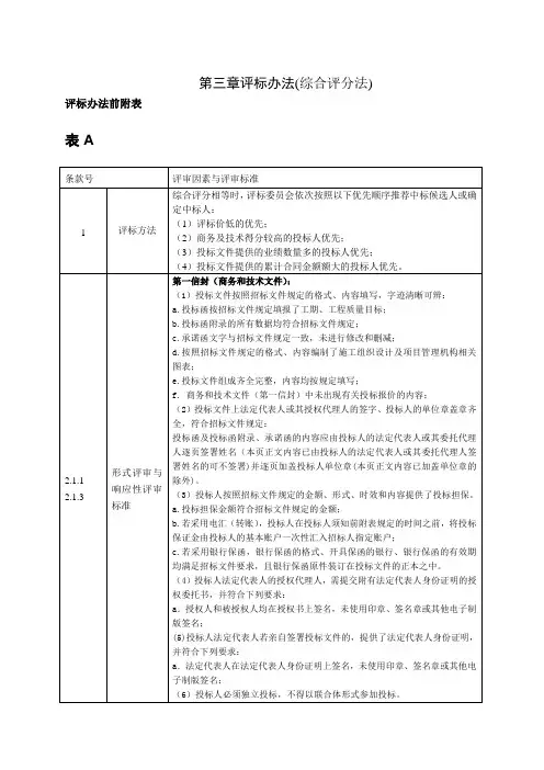 第三章评标办法(综合评分法)