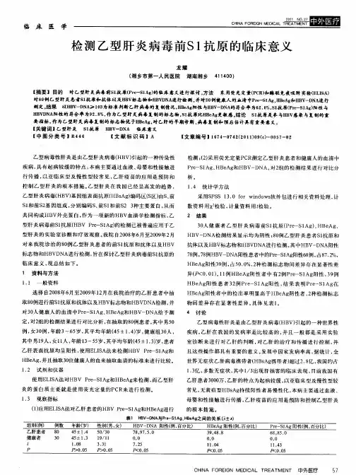 检测乙型肝炎病毒前S1抗原的临床意义