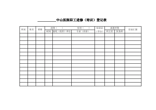 职工进修(培训)登记表