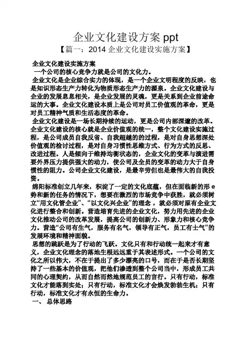 活动方案之企业文化建设方案ppt