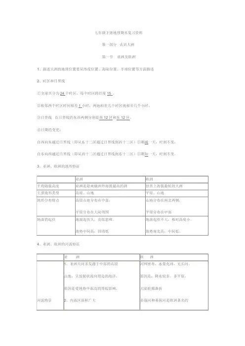 七年级下册地理期末复习资料