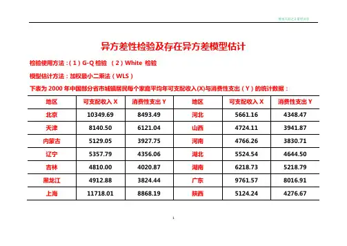 Eviews 进行异方差性检验及估计模型