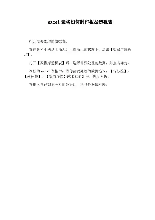 excel表格如何制作数据透视表