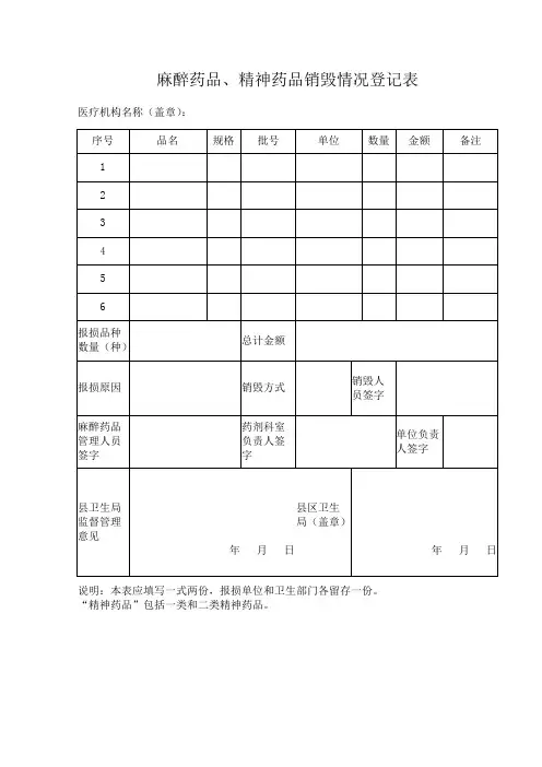麻醉药品销毁情况登记表