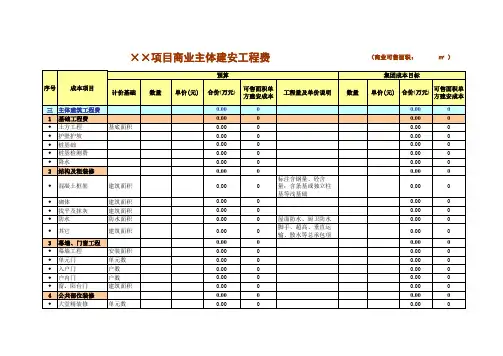 房地产开发成本测算套表(全过程)