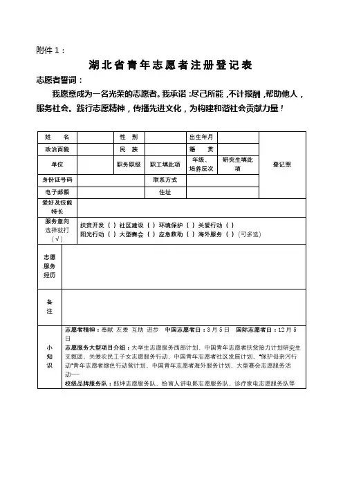 湖北省青年志愿者注册登记表【模板】