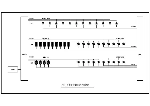 200人报告厅舞台灯光系统图