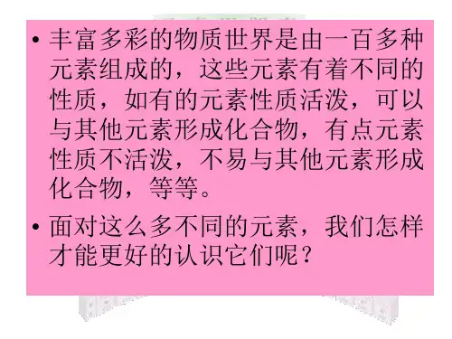 第一章 第一节 元素周期表.