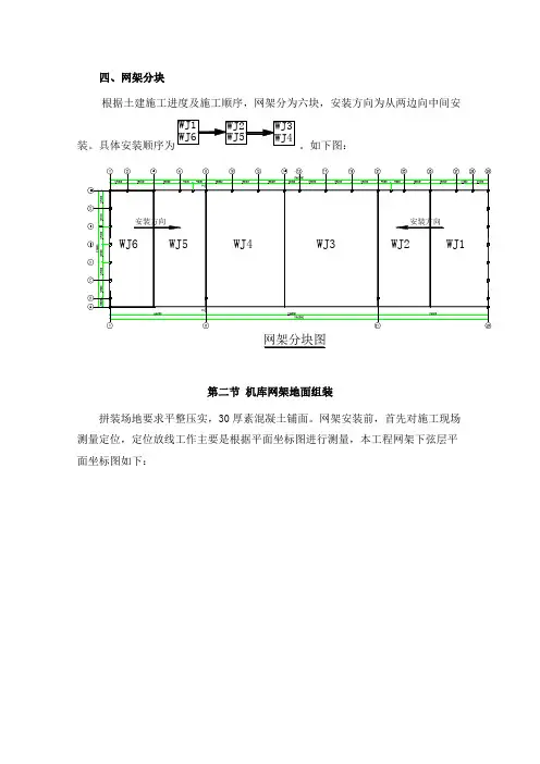 网架地面拼装