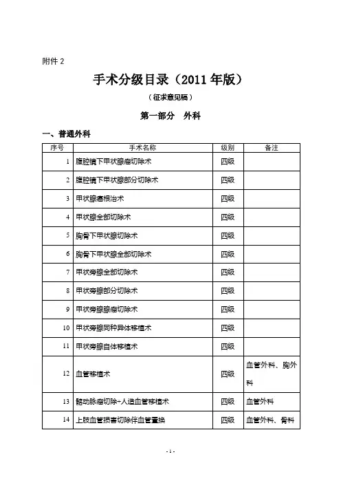 卫生部手术分级分类目录(2011年版)