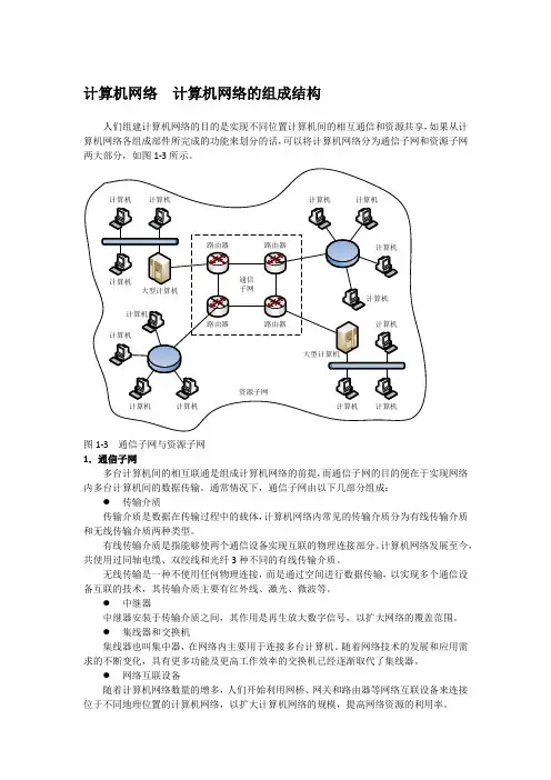 计算机网络  计算机网络的组成结构