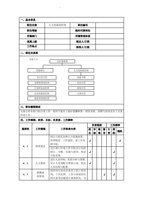 人力资源部经理岗位说明书