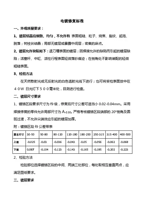 电镀修复标准