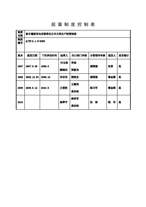 某公司文明生产管理制度