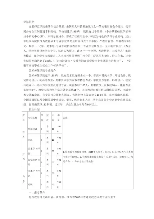 唐晋画室为您报道合肥师范学院2013年艺术类招生简章(省外)