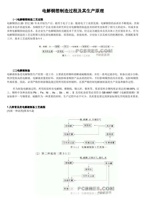电解铜箔制造过程及其生产原理