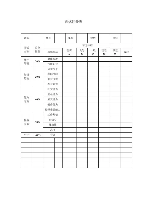面试评分表 2