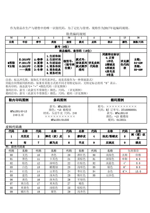鞋类编码规则